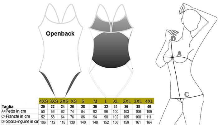 tabelle costumi swimmerwear openback